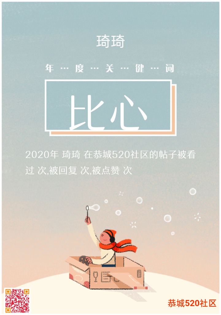 琦琦的2020年度数据总结报告888 / 作者:琦琦 / 帖子ID:281092