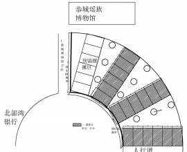 关于2025年夜市摊临时摊位报名通告