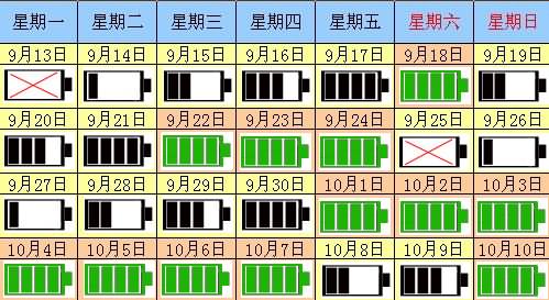 国庆放假表情图305 / 作者:结局、丆過如此 / 帖子ID:934