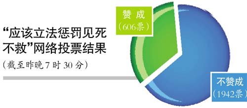 世人冷漠？佛山女童被碾，18名路人否认亲历事件的背后415 / 作者:四渡赤水 / 帖子ID:1941