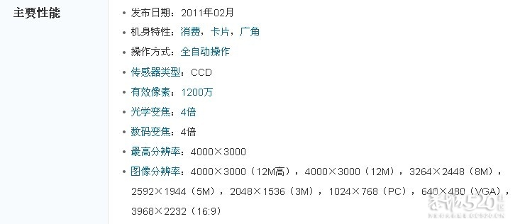 已售出。560 / 作者:守望者 / 帖子ID:14054