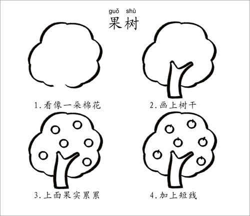 带儿歌的简笔画27 / 作者:小雨点 / 帖子ID:21010