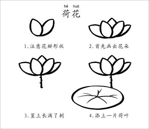 带儿歌的简笔画721 / 作者:小雨点 / 帖子ID:21010