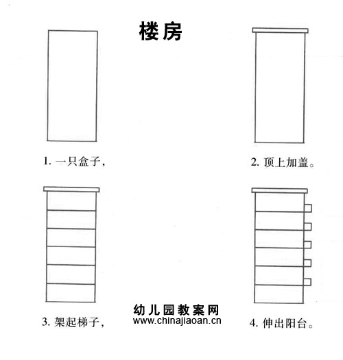 带儿歌的简笔画840 / 作者:小雨点 / 帖子ID:21010