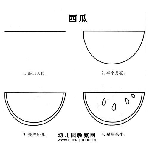 带儿歌的简笔画52 / 作者:小雨点 / 帖子ID:21010