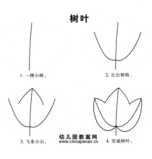 带儿歌的简笔画789 / 作者:小雨点 / 帖子ID:21010