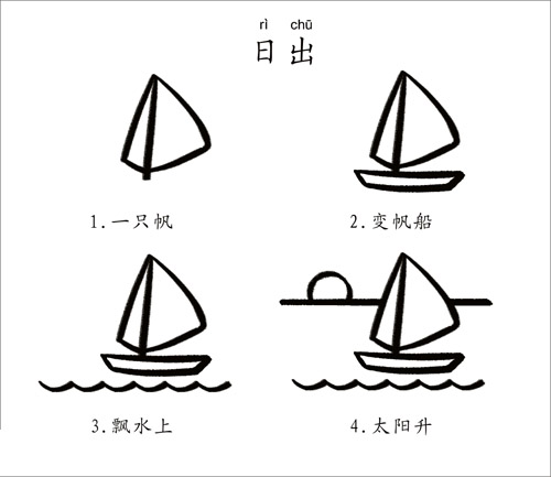 带儿歌的简笔画284 / 作者:小雨点 / 帖子ID:21010