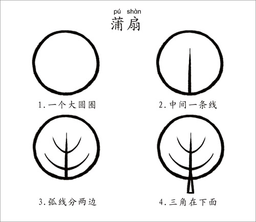 带儿歌的简笔画676 / 作者:小雨点 / 帖子ID:21010