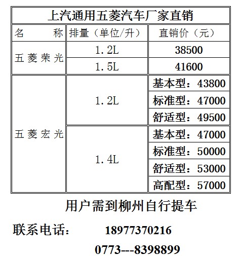 五菱直销641 / 作者:爱自由 / 帖子ID:94245