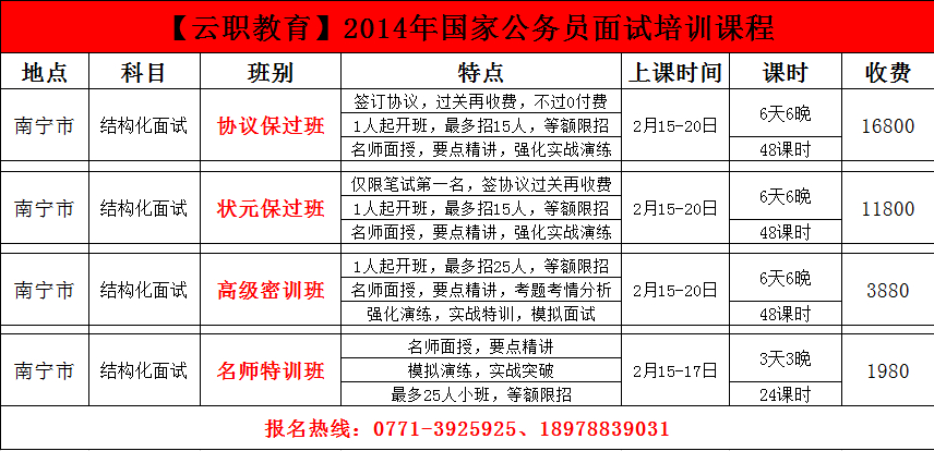 迎新春，创星年！千元礼包大派送，云职教育祝大家一马当先、平步青云、职达成“公”0 / 作者:土豪吧 / 帖子ID:100098