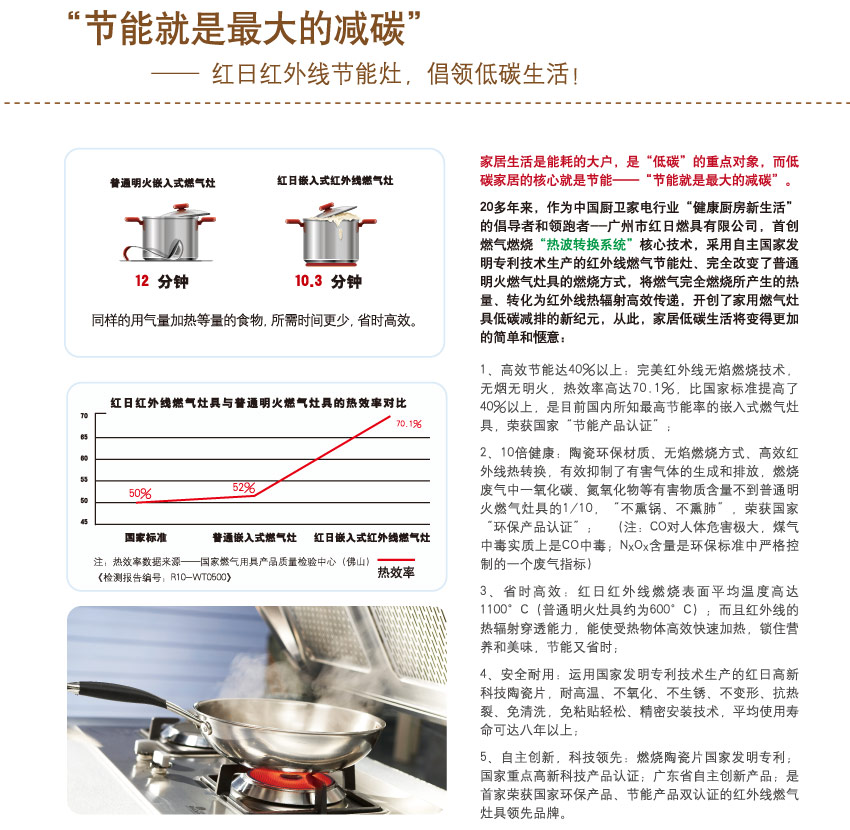 红日厨卫 灶福天下  红日健康火267 / 作者:Redsun红日 / 帖子ID:101048