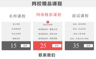 2015年国家公务员笔试/面试培训招生简章952 / 作者:云职何老师 / 帖子ID:112064