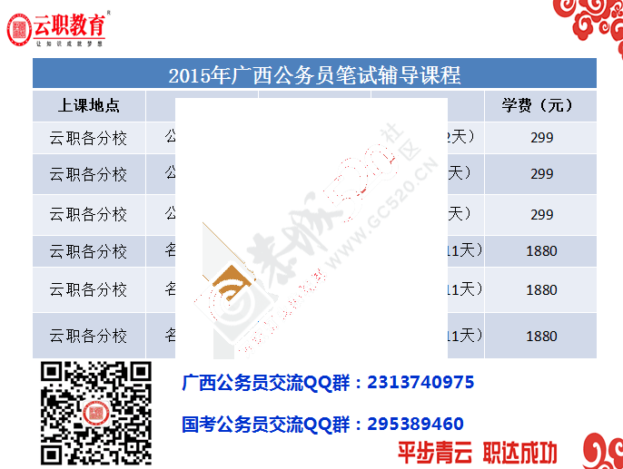 2015云职教育广西区考公考解析会292 / 作者:云职何老师 / 帖子ID:112786