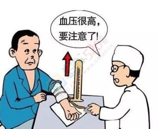 5种人最易得高血压 你是其中之一吗？319 / 作者:欧耶 / 帖子ID:120839