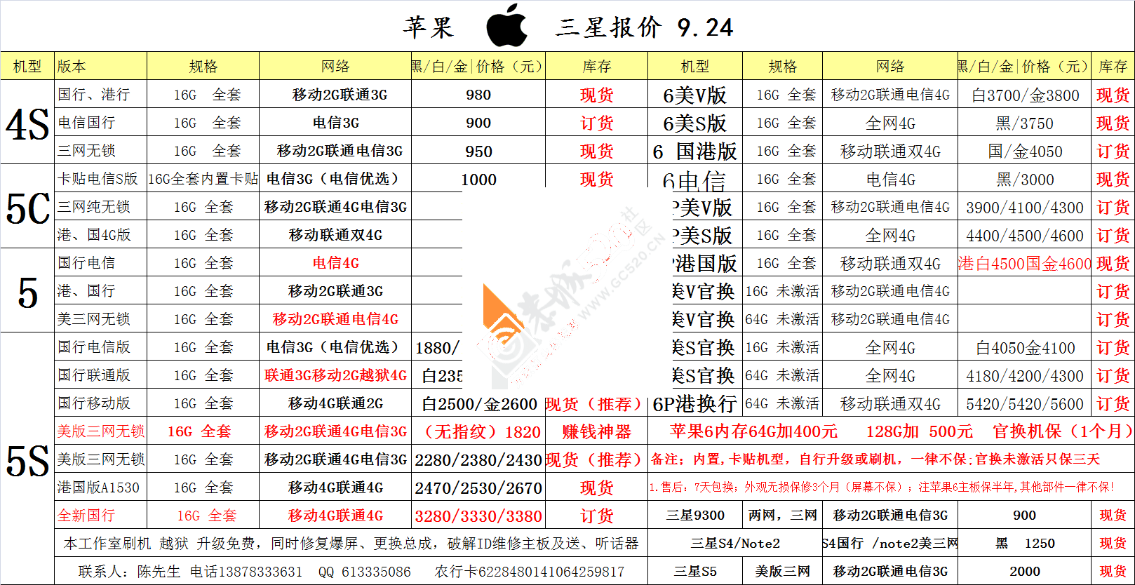 苹果国行、水货批发983 / 作者:机器 / 帖子ID:127650