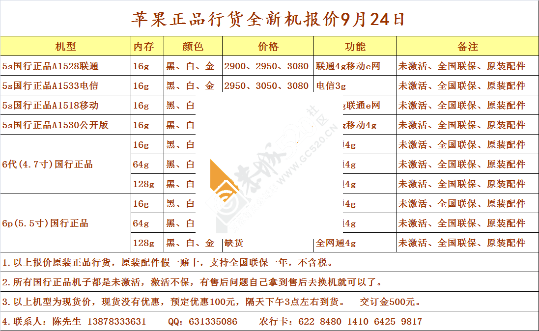 苹果国行、水货批发722 / 作者:机器 / 帖子ID:127650