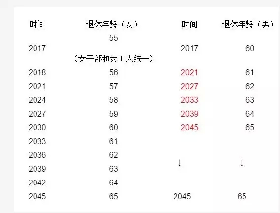 恭城85后帅哥们和90后美女们，你们摊上大事了！！817 / 作者:深秋的落叶 / 帖子ID:159859