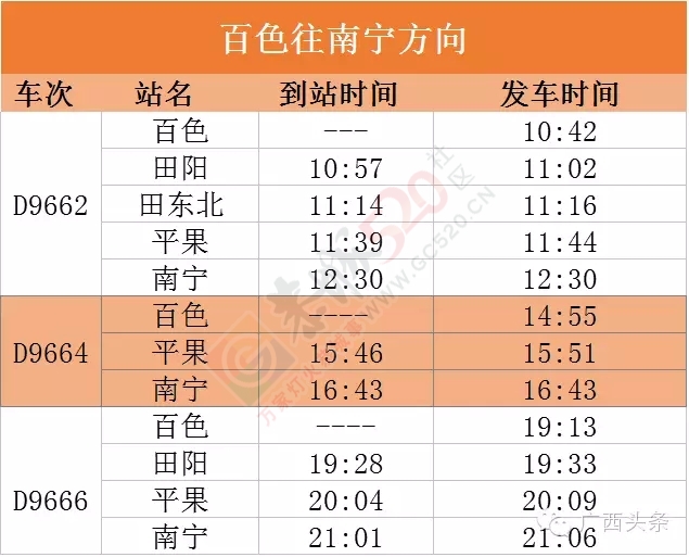 【南宁至百色动车票价为什么那么贵？】942 / 作者:额外听歌 / 帖子ID:160169