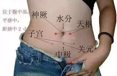 女人常揉腹部的好处  多到让你尖叫139 / 作者:人艰不拆 / 帖子ID:162734