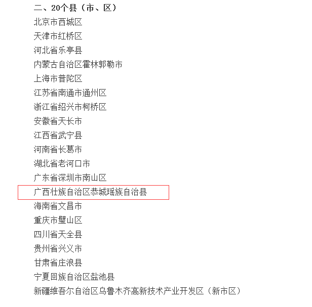 我自豪！我骄傲！我大恭城得到国务院点名表扬！还有“大红包”哦！！989 / 作者:脚踏实地 / 帖子ID:164236