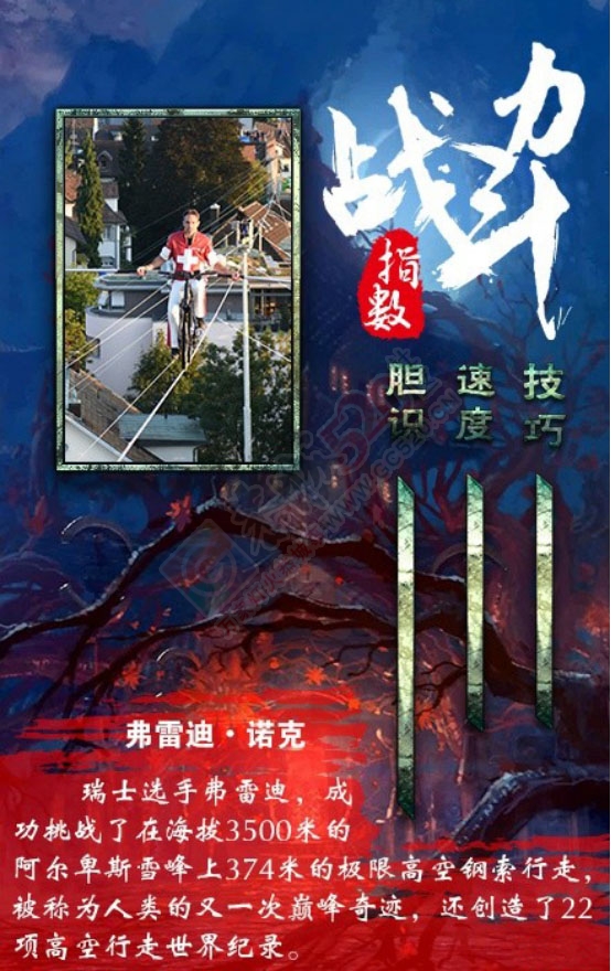 颠峰对决--重庆武隆天坑举行全球首例跑钢丝大赛[9P]196 / 作者:夏爱之梦 / 帖子ID:167706