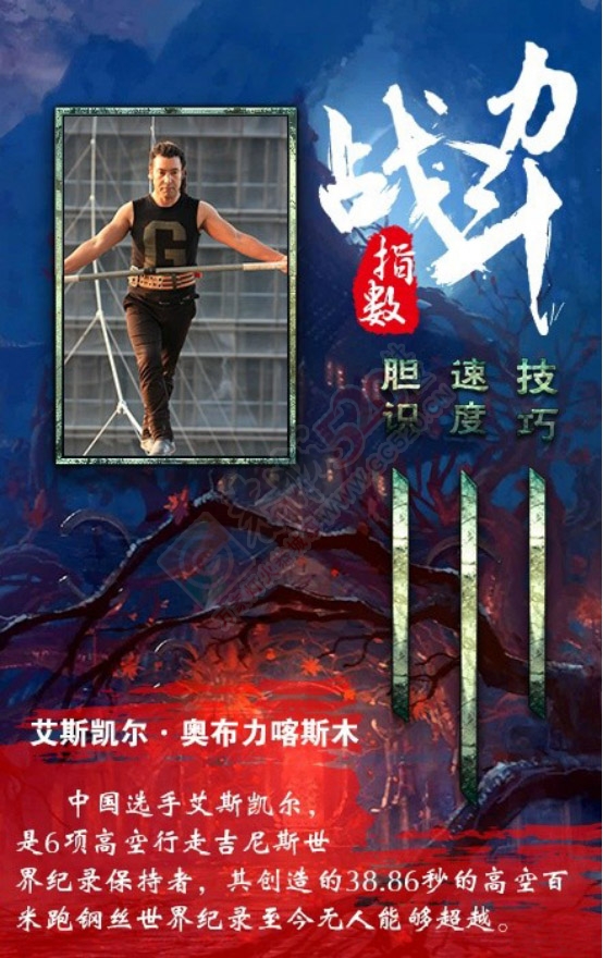 颠峰对决--重庆武隆天坑举行全球首例跑钢丝大赛[9P]907 / 作者:夏爱之梦 / 帖子ID:167706