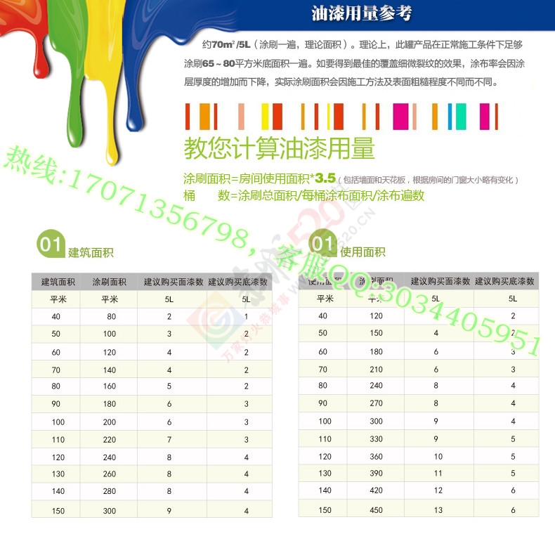 立邦QA-683高级真弹质感面涂批发，立邦QA-626水性聚氨酯氟碳外墙漆价格387 / 作者:漆乐融融1 / 帖子ID:176474