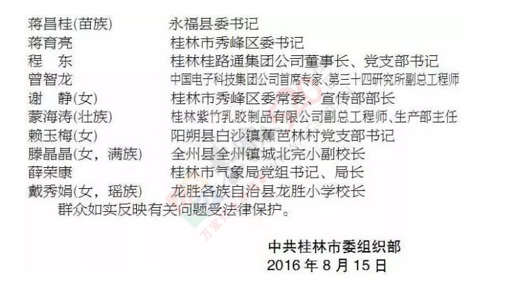 权威发布丨这87人作为代表桂林的候选人预备人选，你有异议吗？755 / 作者:深秋的落叶 / 帖子ID:176995