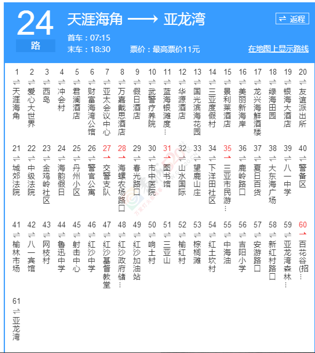 在最美好的时候，在北纬18 遇见你。334 / 作者:哈嘎秋裤不过 / 帖子ID:177501