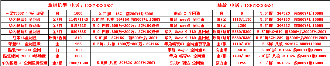 2月11日品牌笔记本品牌手机报价299 / 作者:机器 / 帖子ID:191641