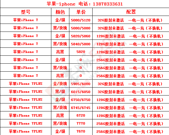 2月11日品牌笔记本品牌手机报价894 / 作者:机器 / 帖子ID:191641