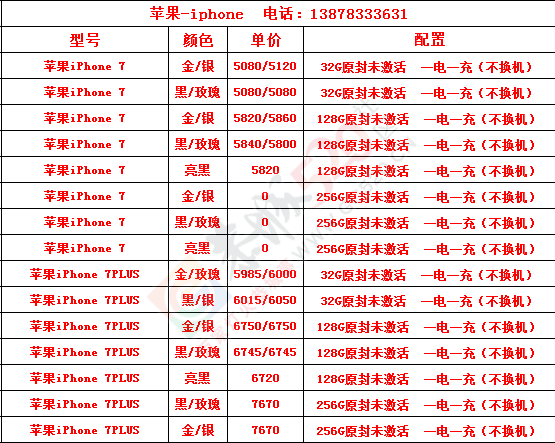 2月12日品牌笔记本品牌手机报价969 / 作者:机器 / 帖子ID:191665