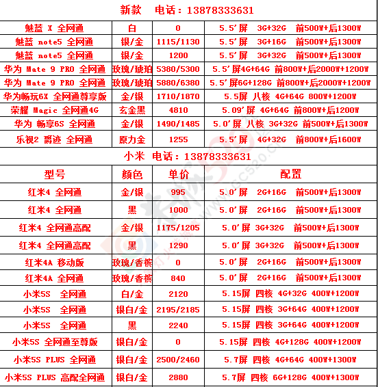 2月12日品牌笔记本品牌手机报价788 / 作者:机器 / 帖子ID:191665