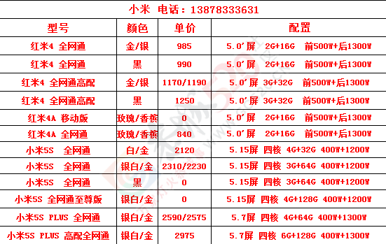 2月13日品牌手机品牌笔记本报价273 / 作者:机器 / 帖子ID:191740