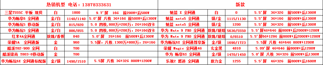 2月13日品牌手机品牌笔记本报价595 / 作者:机器 / 帖子ID:191740