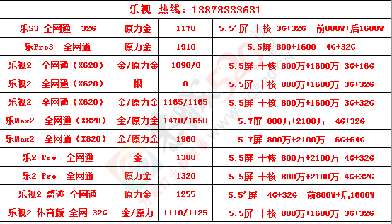 2月15日品牌手机报价106 / 作者:机器 / 帖子ID:191916