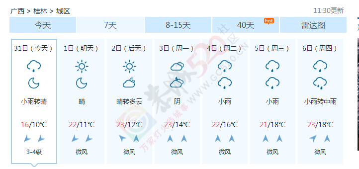 这几天大家比较关心的问题！！！！196 / 作者:一路坚持 / 帖子ID:202335