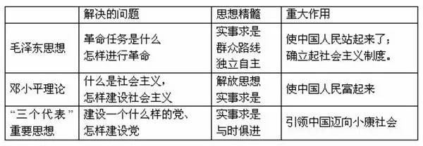 没想到恭城人曾经这么牛掰……厉害了！455 / 作者:该做的事情 / 帖子ID:224647