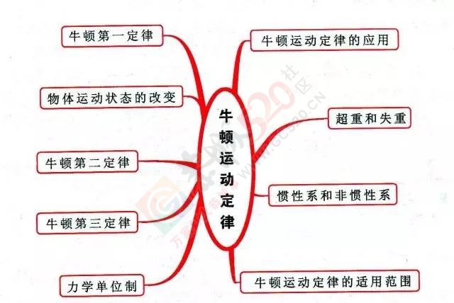 没想到恭城人曾经这么牛掰……厉害了！469 / 作者:该做的事情 / 帖子ID:224647