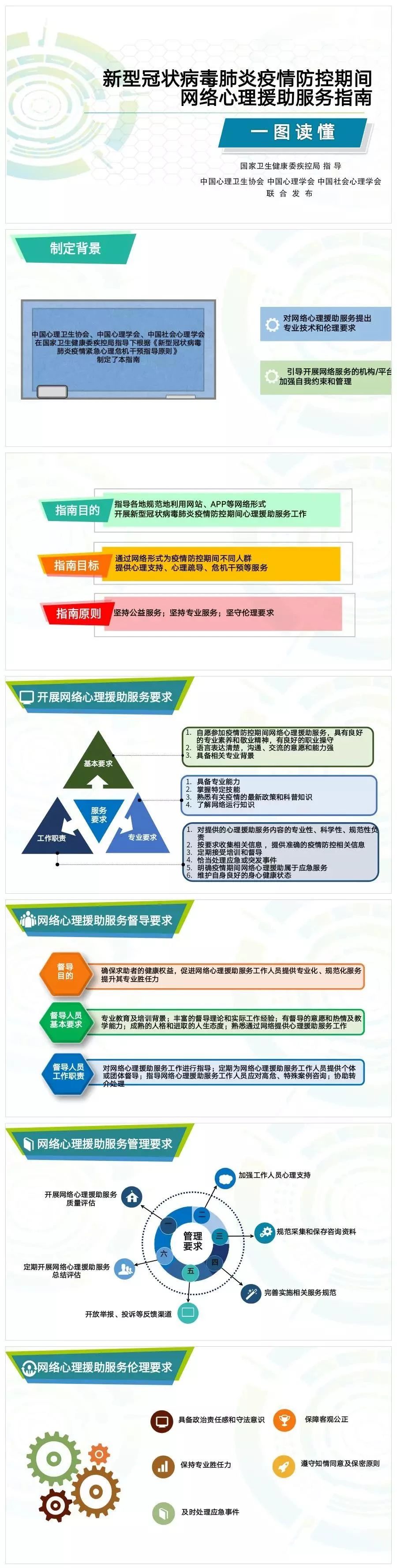 权威发布：恭城瑶族自治县新型冠状病毒肺炎疫情通告（2月13日）972 / 作者:论坛小编01 / 帖子ID:270571