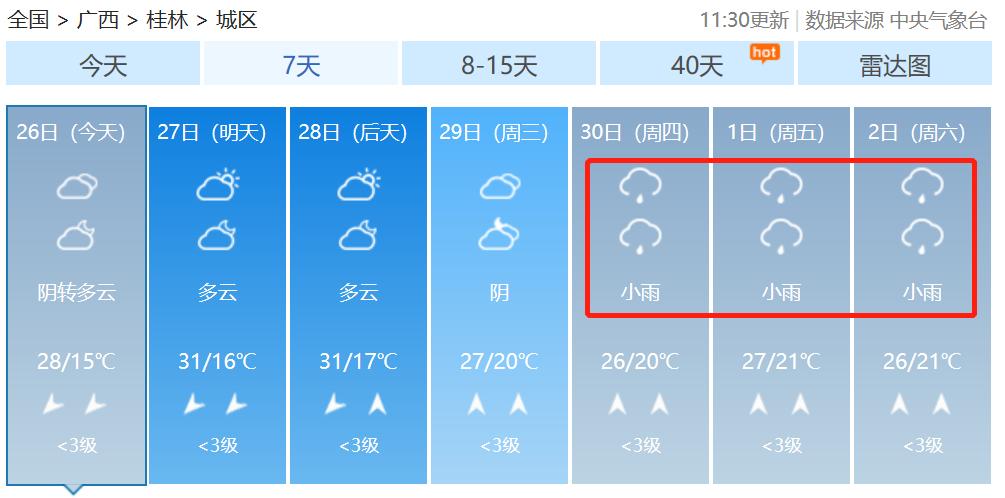 今天，桂林天空出现罕见奇观！朋友圈已炸锅，你看到了吗？88 / 作者:登山涉水 / 帖子ID:271356