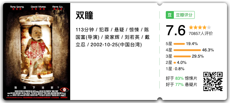 它是近20年最佳华语恐怖片，没有之一474 / 作者:该做的事情 / 帖子ID:272267