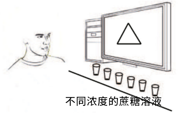 千万不要用勺子吃冰西瓜，不然你会……955 / 作者:華大夫 / 帖子ID:272433