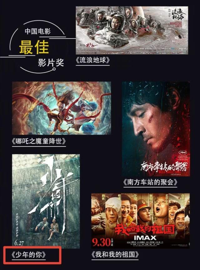 华鼎奖入围名单出炉：千玺与胡歌4实力演员提名影帝，太赞了364 / 作者:麻辣鸡翅 / 帖子ID:272485