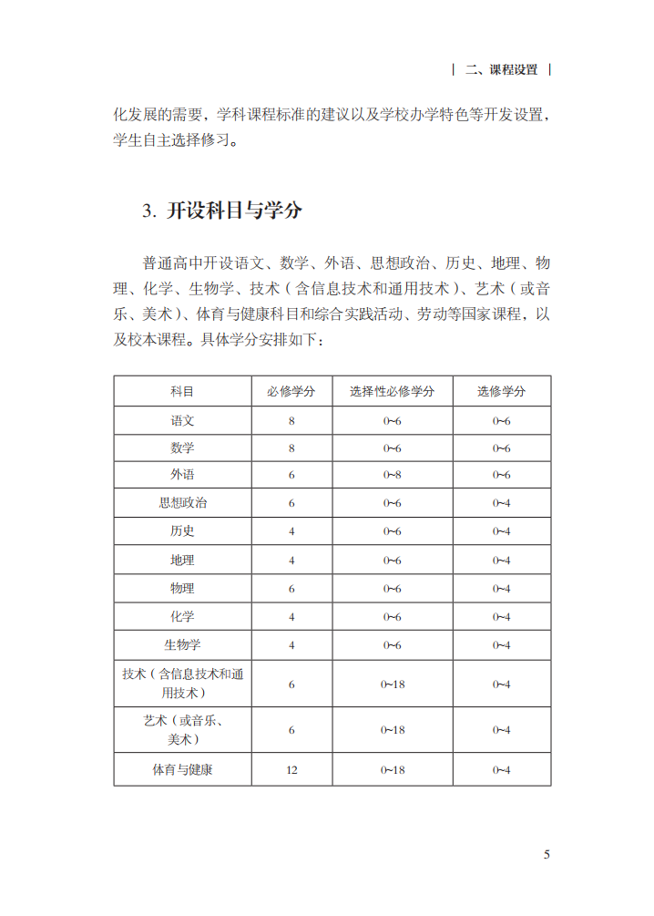 最新修订！教育部印发普通高中课程方案及20科课程标准（2017年版2020年修订)602 / 作者:论坛小编04 / 帖子ID:272586