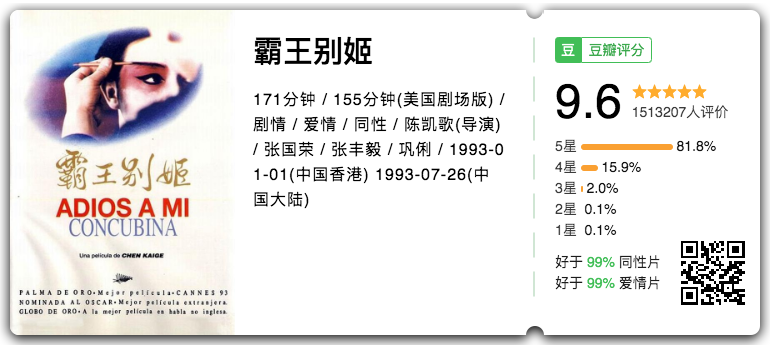 豆瓣9.6，华语影史的巅峰之作，没有之一576 / 作者:華大夫 / 帖子ID:272741