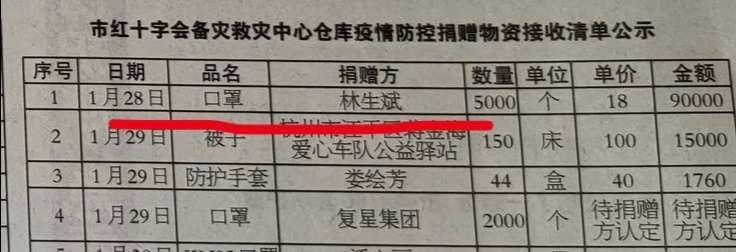 杭州保姆纵火案3年后，林爸爸在直播间笑了，观众们却都哭了....710 / 作者:分叉路口 / 帖子ID:273391