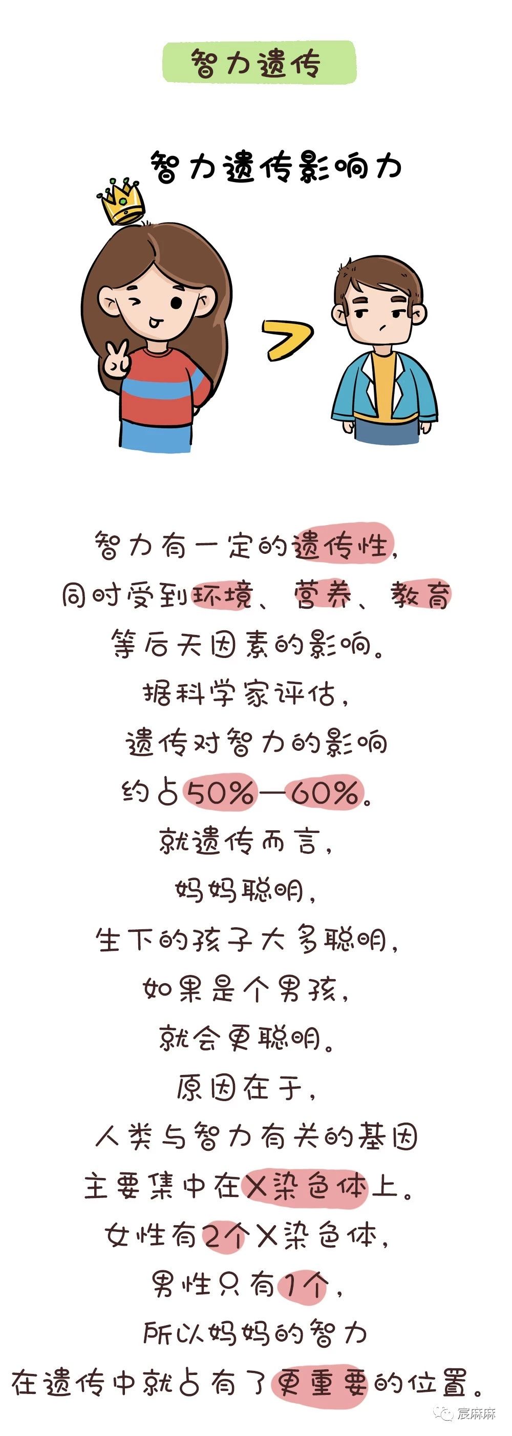 夫妻俩谁的基因决定了孩子的智商和相貌？太准了！282 / 作者:雨云儿 / 帖子ID:273406