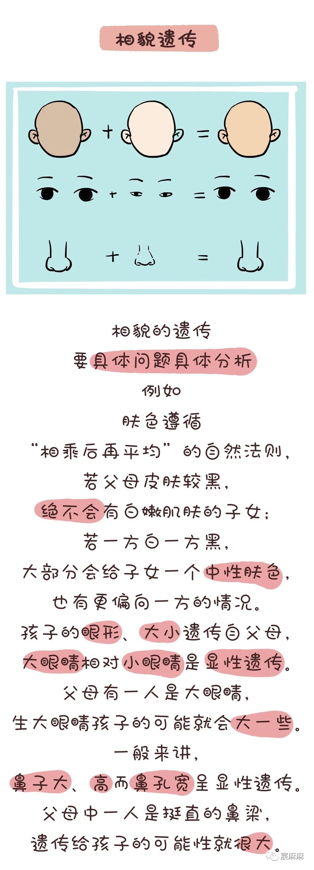 夫妻俩谁的基因决定了孩子的智商和相貌？太准了！765 / 作者:雨云儿 / 帖子ID:273406