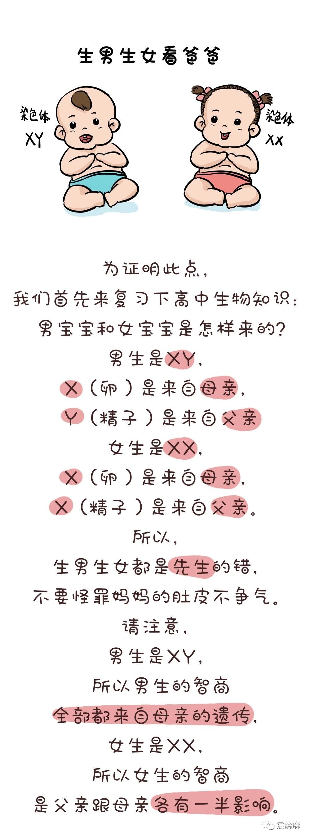 夫妻俩谁的基因决定了孩子的智商和相貌？太准了！525 / 作者:雨云儿 / 帖子ID:273406